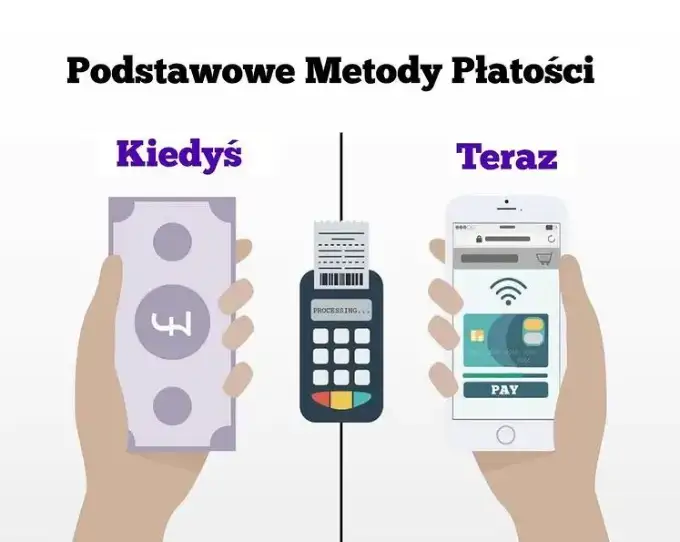 Płatność za naprawę